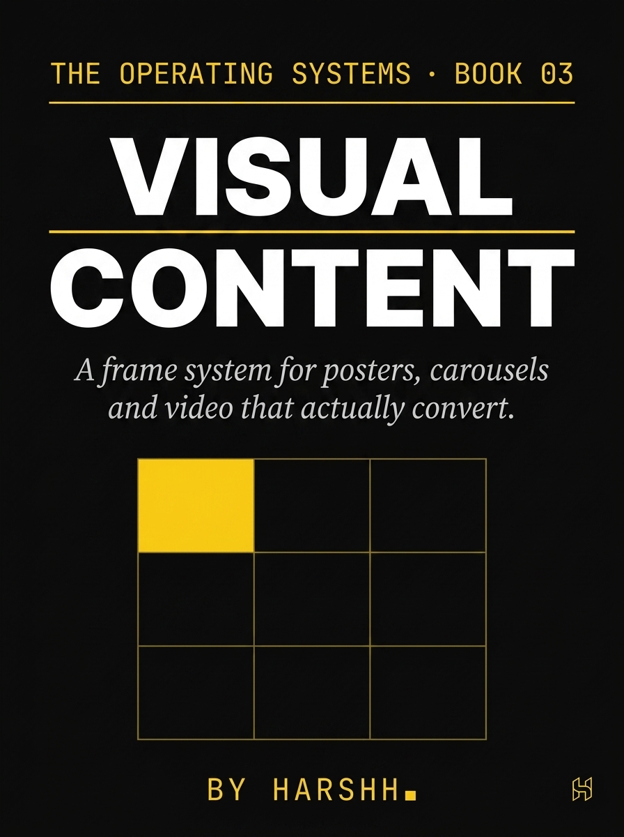 Visual Content OS